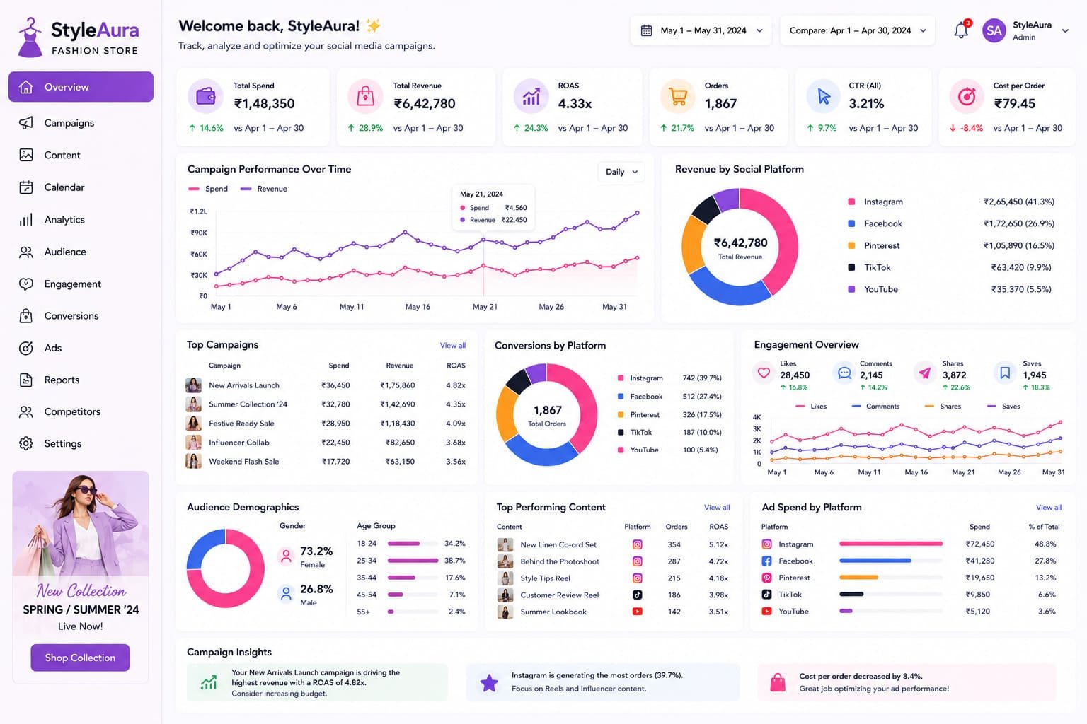 social-media-campaign